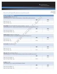 MTC600-ACNR16S1J Datasheet Page 7