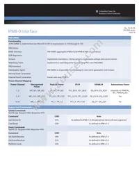 MTC600-ACNR16S1J Datasheet Page 10