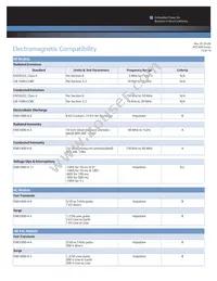 MTC600-ACNR16S1J Datasheet Page 15