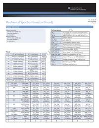 MTC600-ACNR16S1J Datasheet Page 17