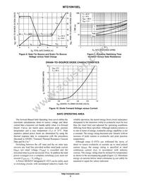 MTD10N10ELT4 Datasheet Page 5