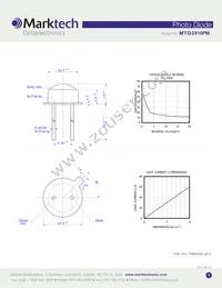 MTD3910PM Datasheet Page 2