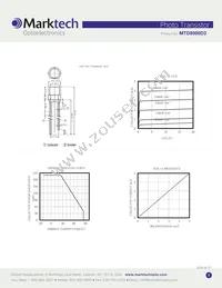 MTD8000D3 Datasheet Page 2