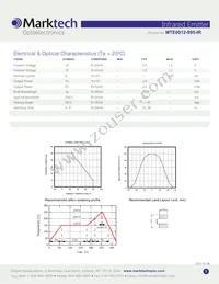 MTE0012-995-IR Datasheet Page 2