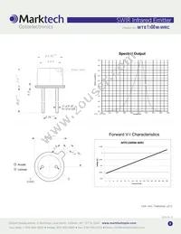 MTE1300W-WRC Datasheet Page 2