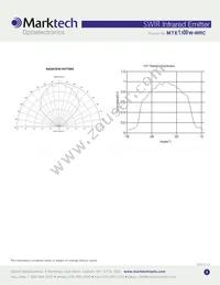 MTE1300W-WRC Datasheet Page 3