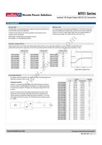 MTE1S1505MC Datasheet Page 3