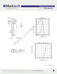 MTE2066N3-UR Datasheet Page 2