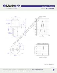 MTE2087NM Datasheet Page 2