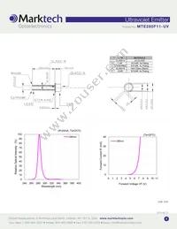 MTE280F11-UV Datasheet Page 2