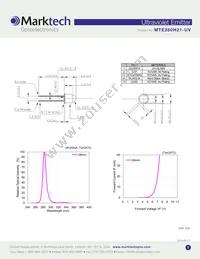 MTE280H21-UV Datasheet Page 2