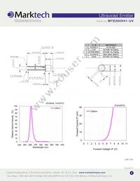 MTE280H41-UV Datasheet Page 2