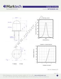 MTE3062N-UO Datasheet Page 2