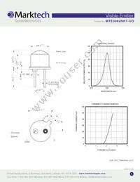 MTE3062NK1-UO Datasheet Page 2