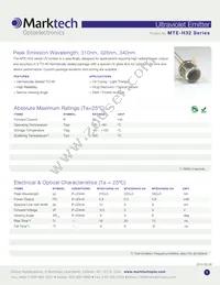MTE325H32-UV Datasheet Cover