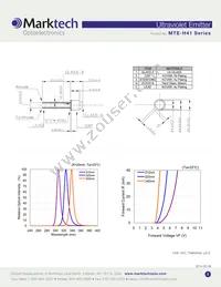 MTE340H41-UV Datasheet Page 2