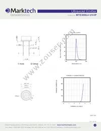 MTE3650L4-UV-HP Datasheet Page 2