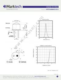 MTE4600NK2-25.4 Datasheet Page 2