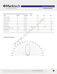 MTE5010-095-IR Datasheet Page 2