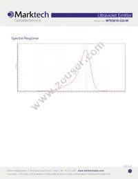 MTE5010-525-IR Datasheet Page 2