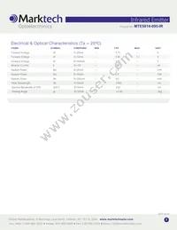 MTE5014-095-IR Datasheet Page 2