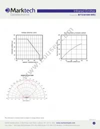 MTE5016W-WRC Datasheet Page 3