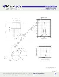 MTE5057W-UYG Datasheet Page 2