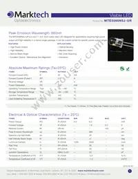 MTE5066N5J-UR Datasheet Cover