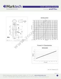 MTE5115D4 Datasheet Page 2