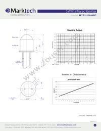 MTE5115N-WRC Datasheet Page 2