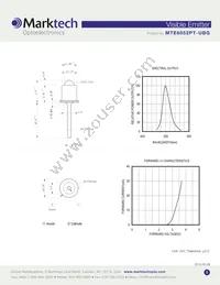 MTE6052PT-UBG Datasheet Page 2