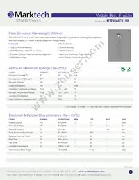 MTE6066C2-UR Datasheet Cover