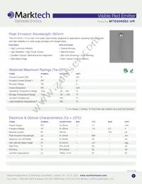 MTE6066E2-UR Datasheet Cover