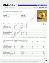 MTE6066M2-UR Datasheet Cover