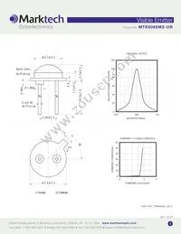 MTE6066M2-UR Datasheet Page 2