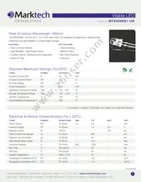 MTE6066S1-UR Datasheet Cover