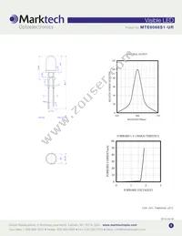 MTE6066S1-UR Datasheet Page 2