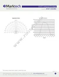 MTE7110N-WRC Datasheet Page 3