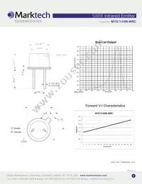 MTE7110W-WRC Datasheet Page 2