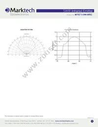 MTE7110W-WRC Datasheet Page 3