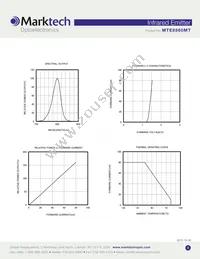 MTE8560MT Datasheet Page 3