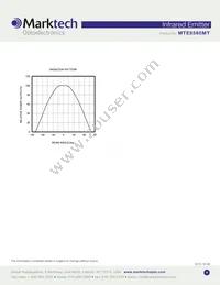 MTE8560MT Datasheet Page 4