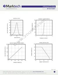 MTE8760MT Datasheet Page 3