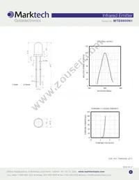 MTE8800N1 Datasheet Page 2