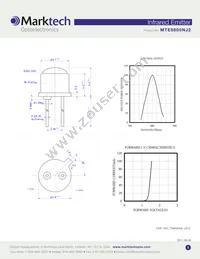 MTE8800NJ2 Datasheet Page 2