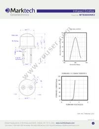 MTE8800NK2 Datasheet Page 2