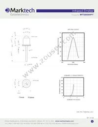 MTE8800PT Datasheet Page 2