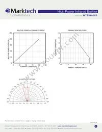 MTE9460C5 Datasheet Page 3