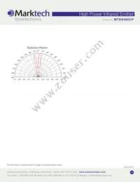 MTE9460CP Datasheet Page 4