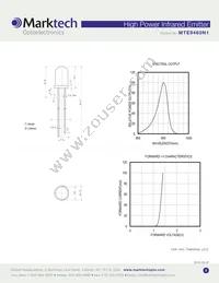 MTE9460N1 Datasheet Page 2